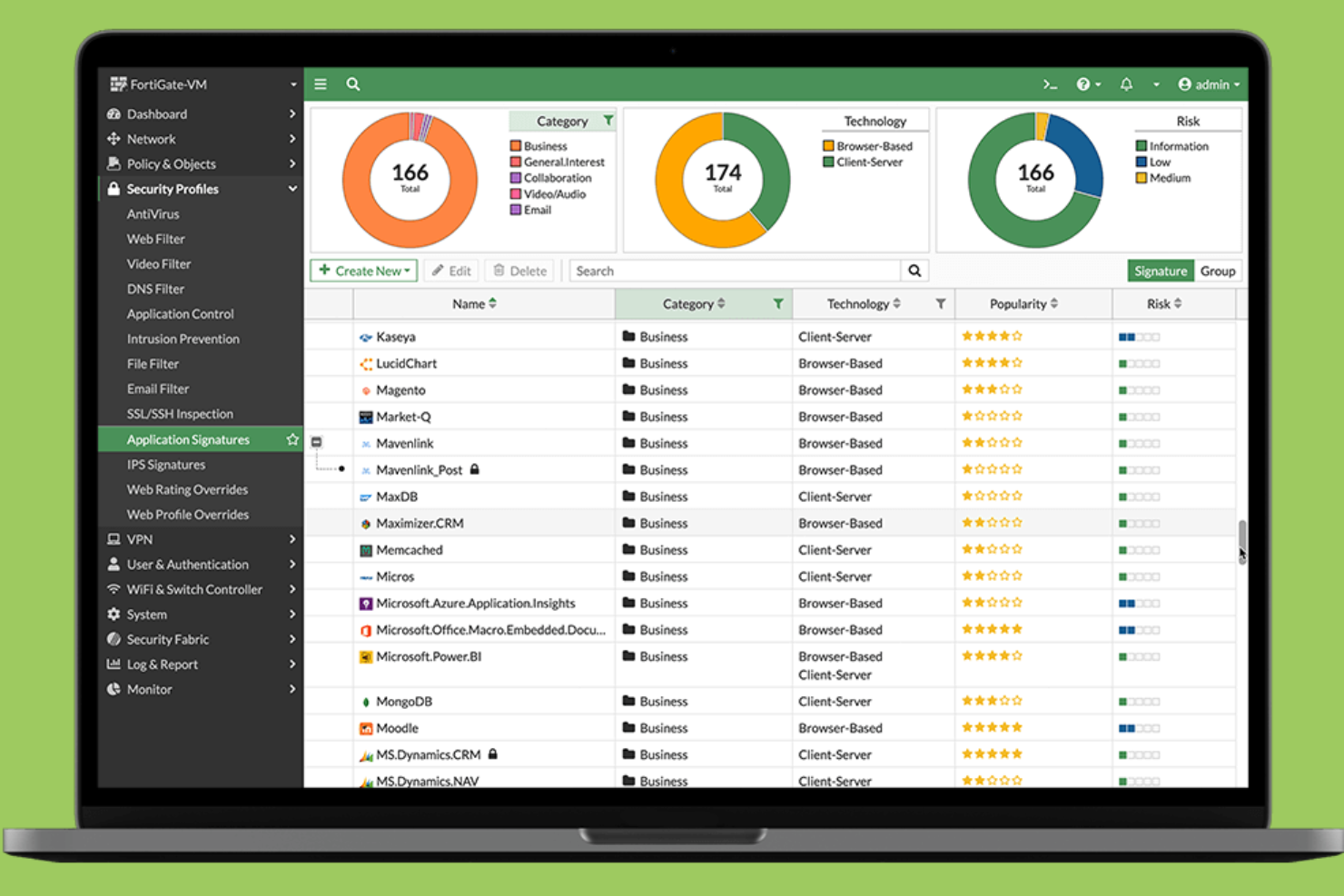 Fortinet screenshot - 10 Zscaler-alternatieven voor 2026