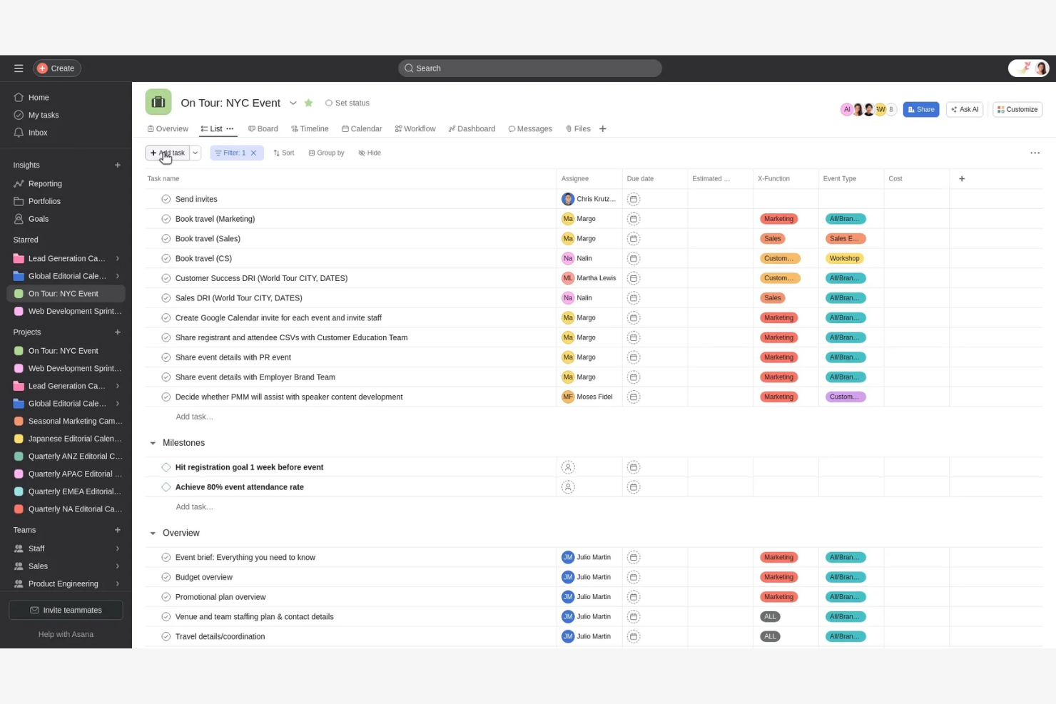 Asana screenshot - 10 beste Smartsheet-alternatieven geselecteerd voor 2026