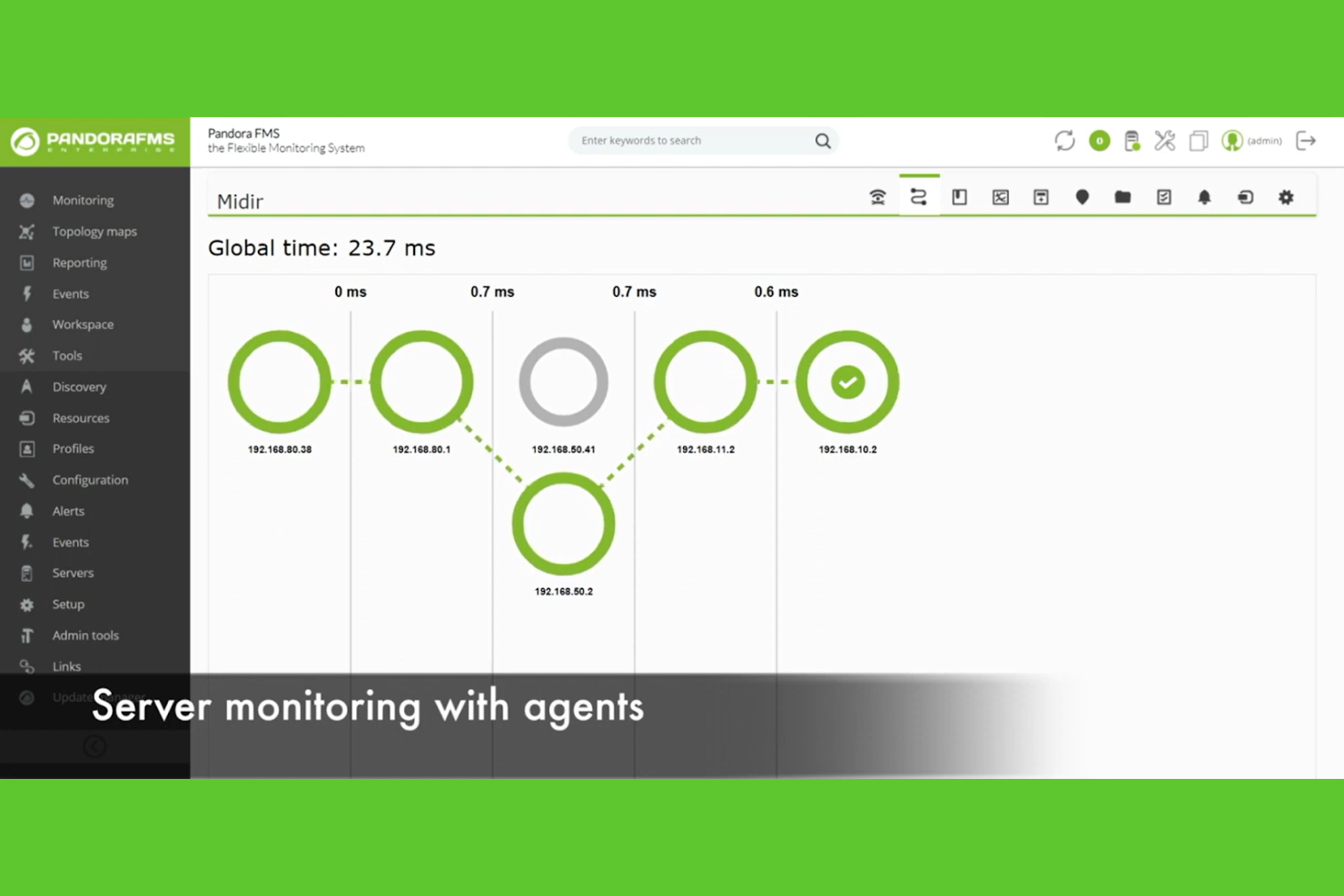 Pandora FMS screenshot - 23 cloudgebaseerde netwerkmonitoringtools voor 2026