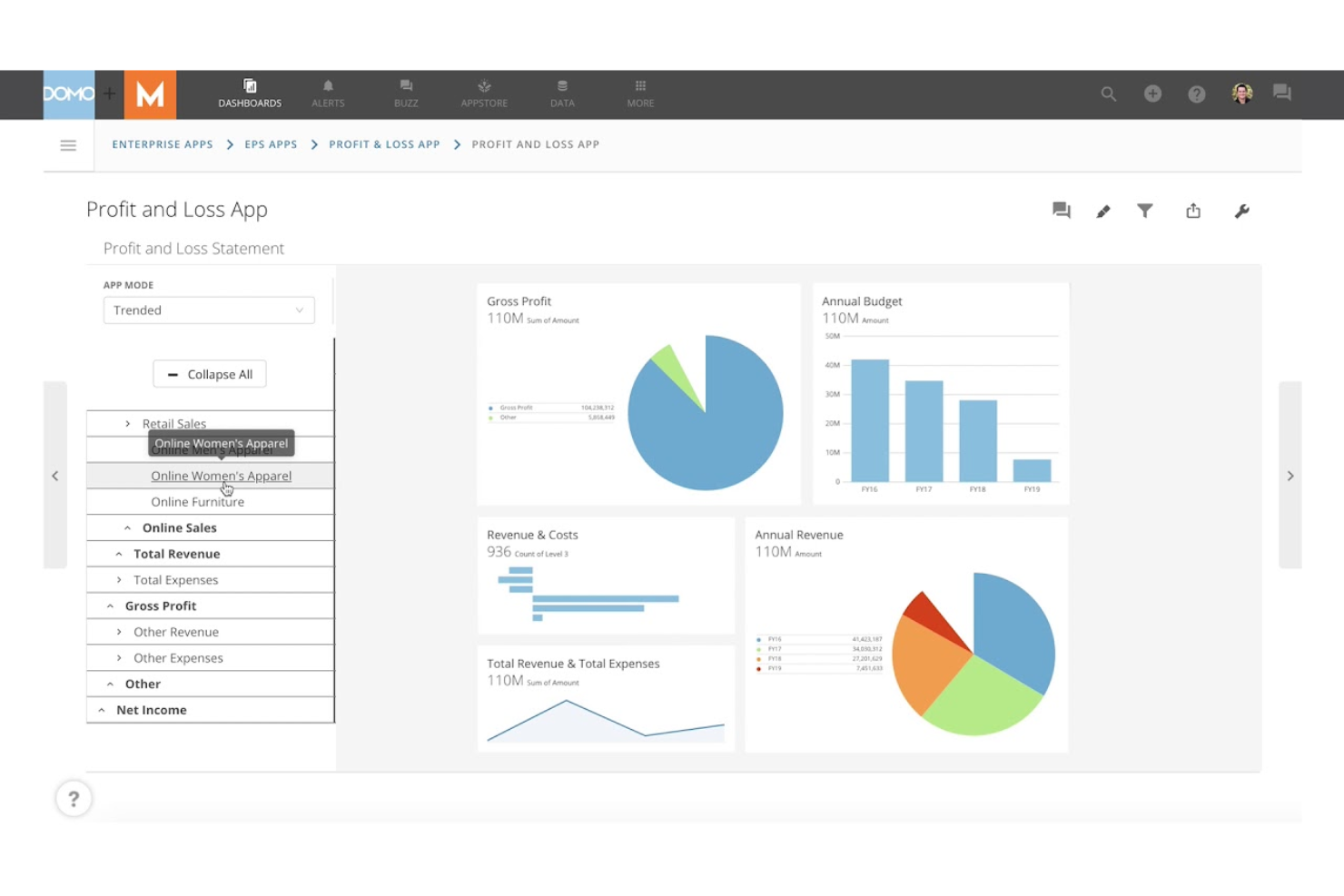 Domo screenshot - 10 beste 10 Tableau-alternatieven beoordeeld in 2026