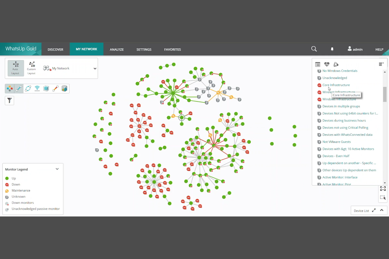 WhatsUp Gold screenshot - 23 cloudgebaseerde netwerkmonitoringtools voor 2026