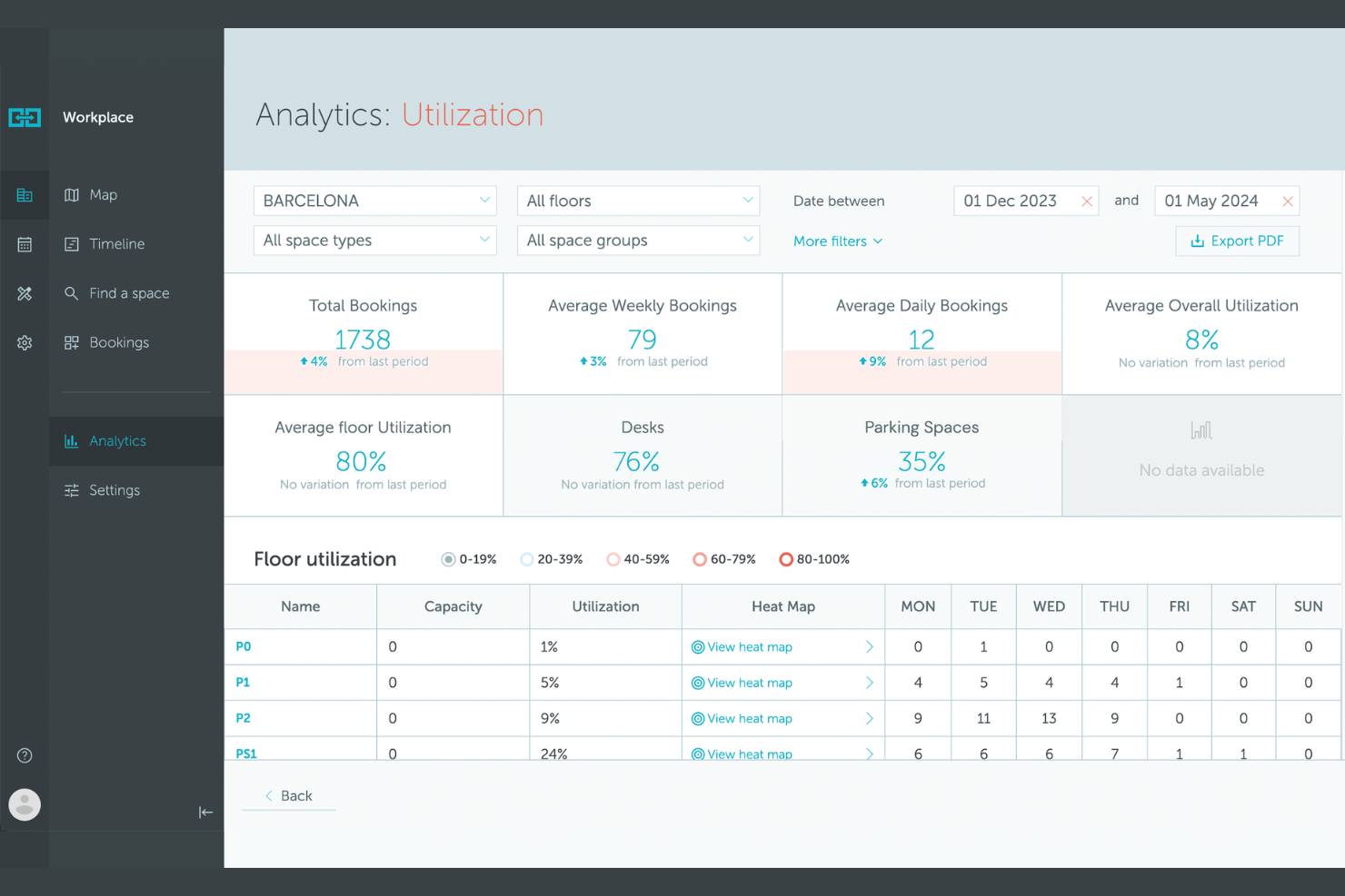 YAROOMS screenshot - 10 beste AI-software voor het reserveren van flexwerkplekken in 2026