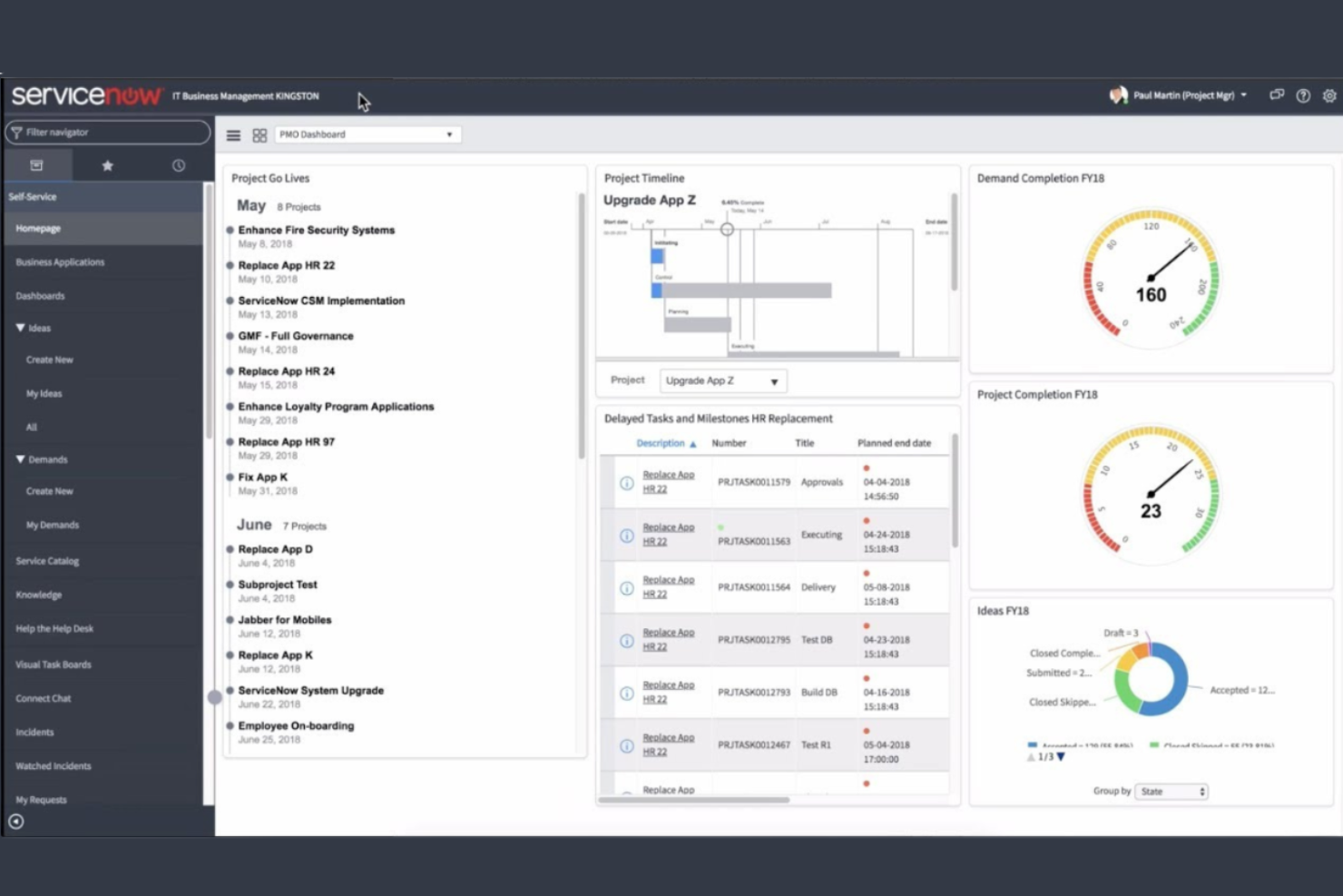 ServiceNow IT Financial Management screenshot - 10 beste softwareoplossingen voor financieel IT-beheer in 2026