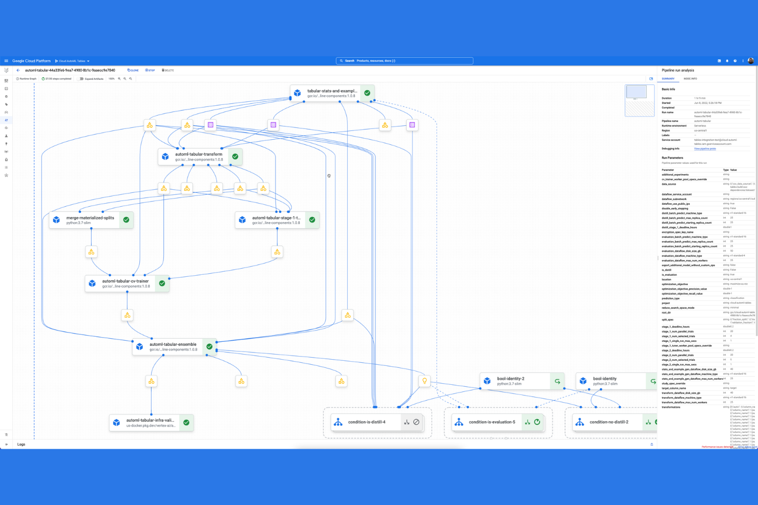Vertex AI screenshot - 10 beste MLOps-tools in 2026