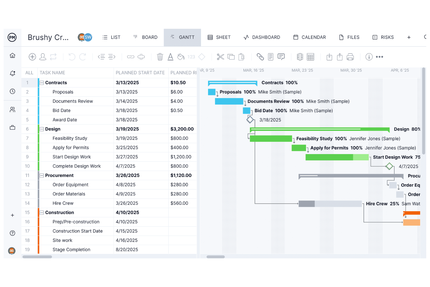 ProjectManager screenshot - 10 beste tools voor projectmanagement voor softwareontwikkeling in 2026