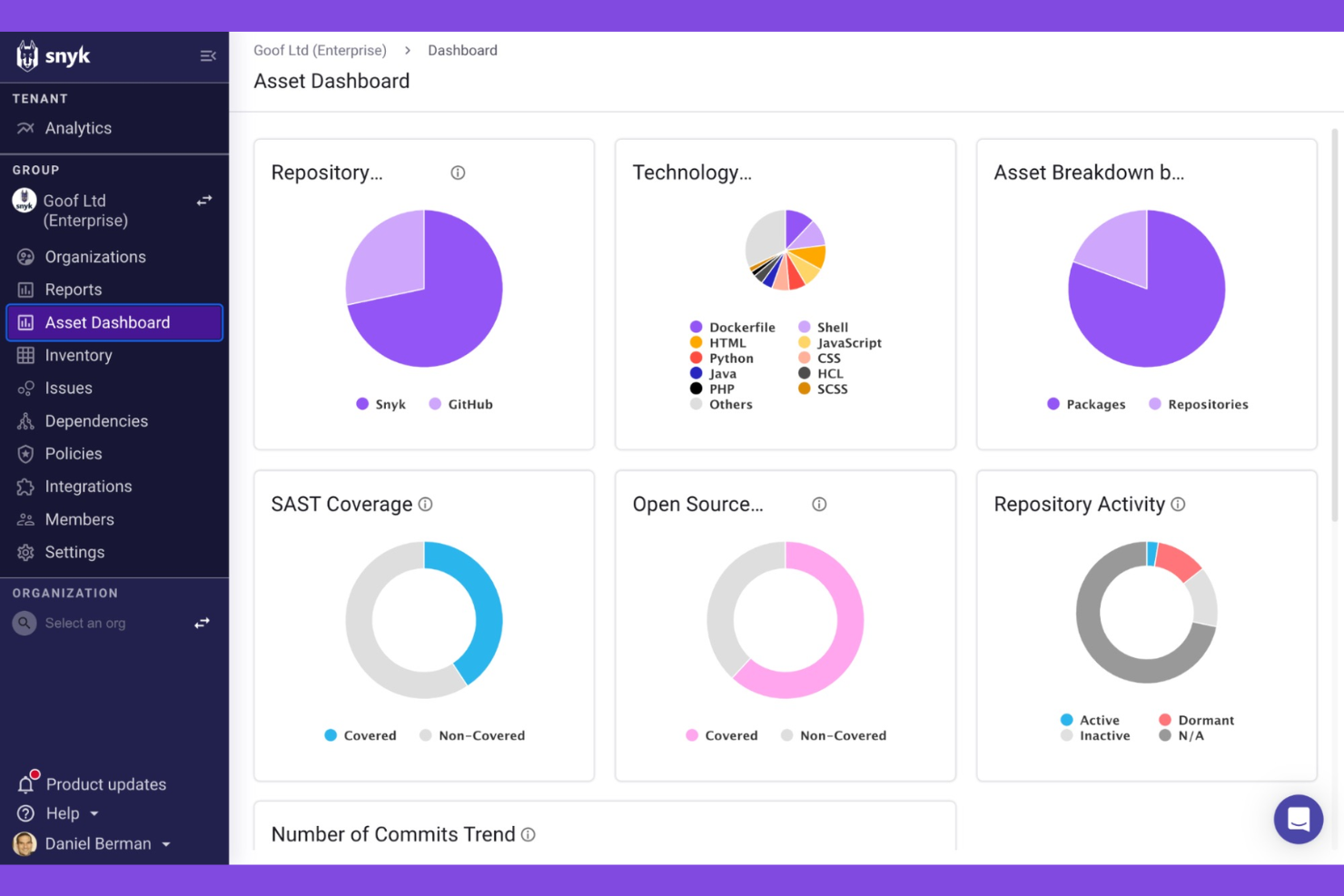 Snyk screenshot - 10 Beste beveiligingstools voor softwaretoeleveringsketens in 2026
