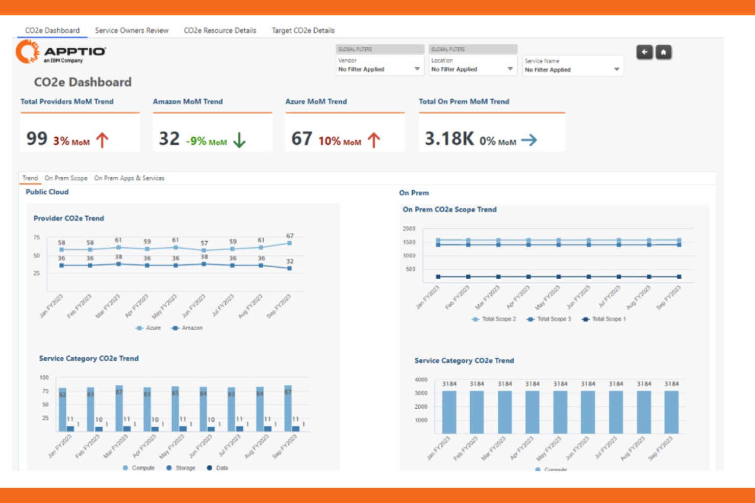 Apptio screenshot - 10 beste software voor financieel IT-beheer in 2026