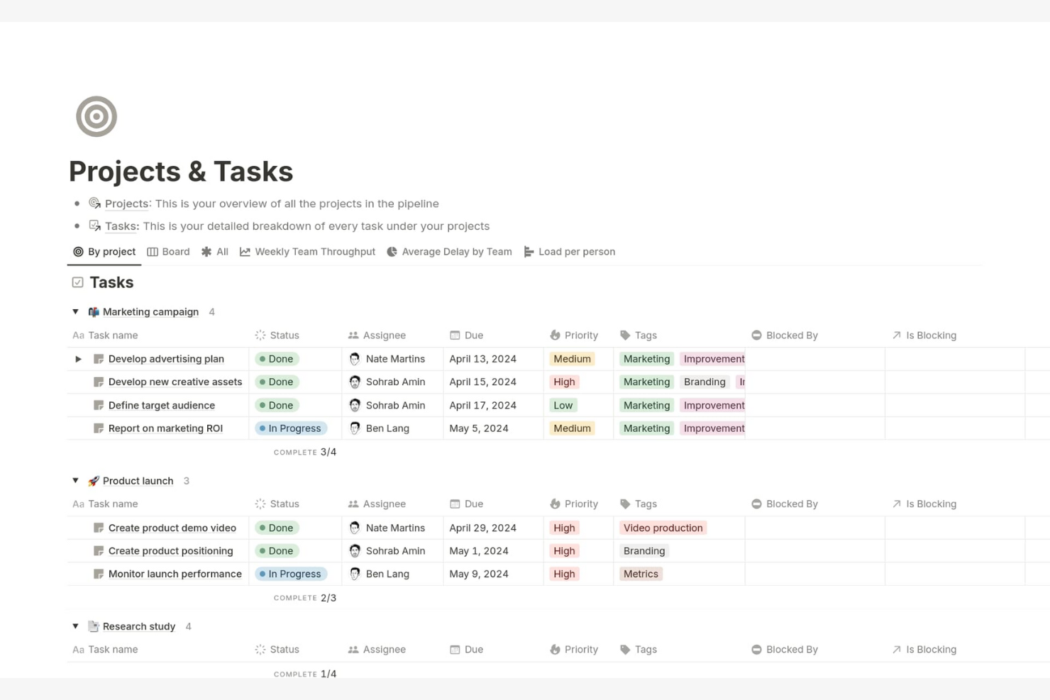 Notion screenshot - 10 beste Smartsheet-alternatieven geselecteerd voor 2026