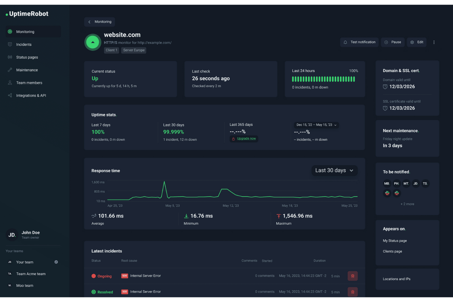 UptimeRobot screenshot - 10 beste alternatieven voor Pingdom voor 2026