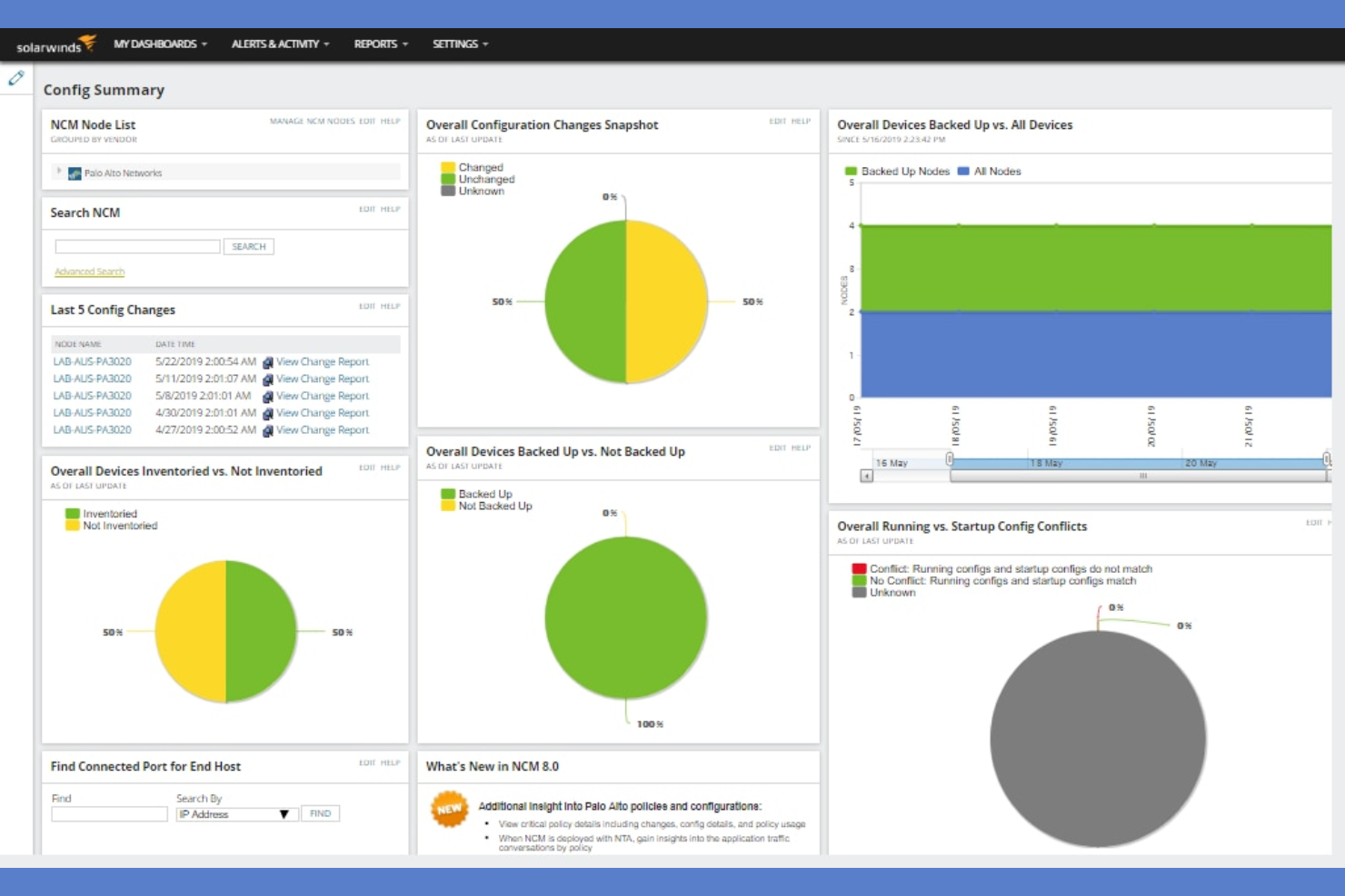 SolarWinds Network Configuration Manager screenshot - 10 beste configuratiebeheertools in DevOps beoordeeld in 2026