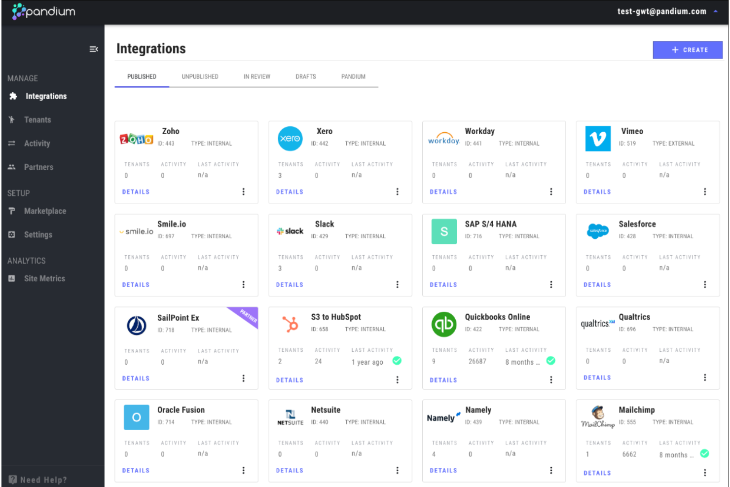 Pandium screenshot - 10 beste ingebedde iPaaS-software beoordeeld in 2026