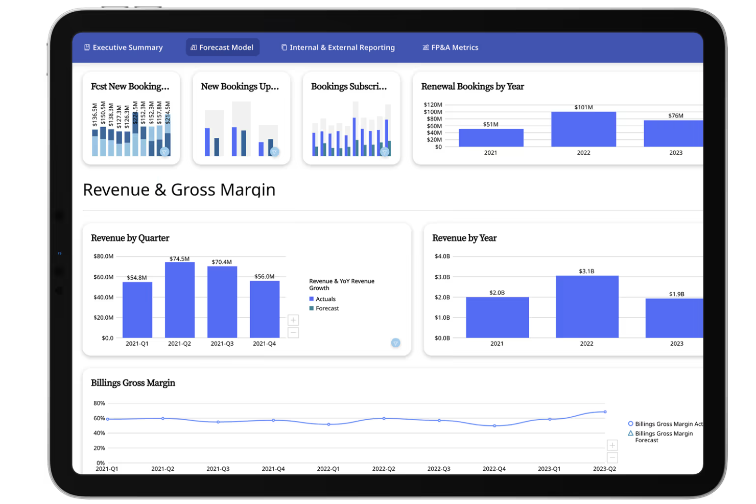 Domo screenshot - 10 beste alternatieven voor Supermetrics beoordeeld in 2026