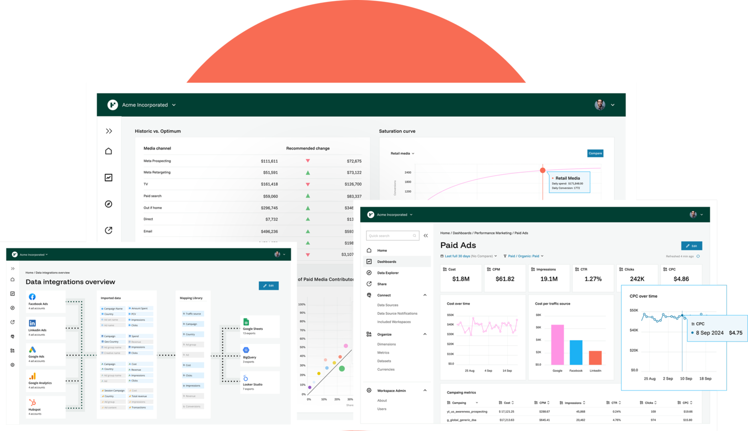 Funnel.io screenshot - 10 beste alternatieven voor Supermetrics beoordeeld in 2026