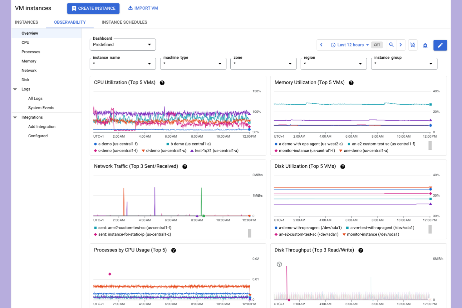 Google Compute Engine screenshot - 10 beste gratis software voor virtuele machines beoordeeld in 2026