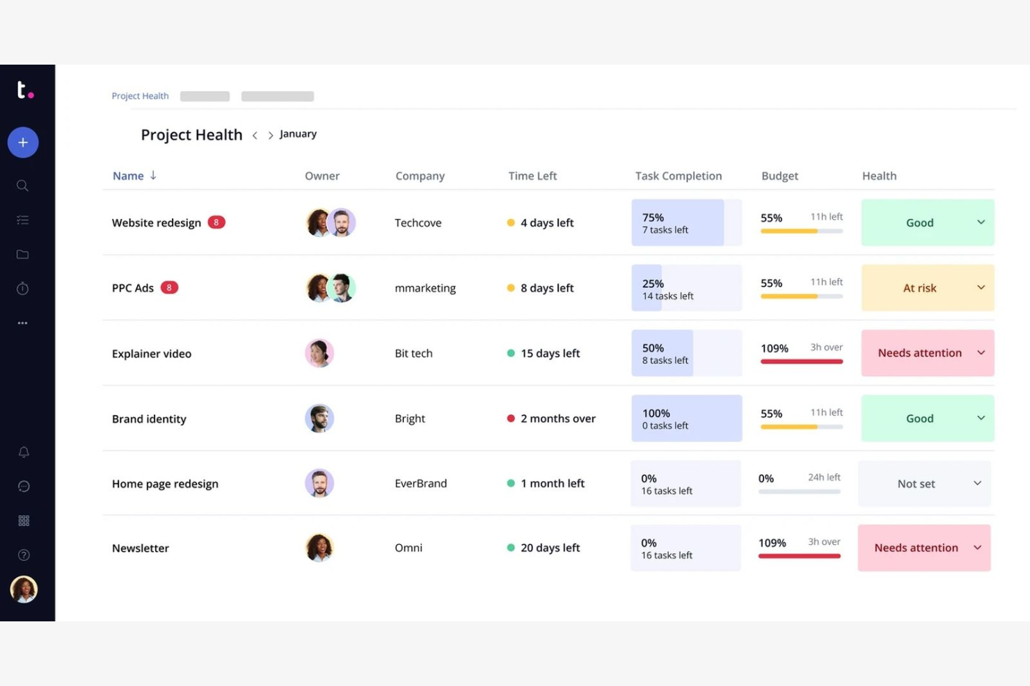 Teamwork.com screenshot - 10 Beste Wrike-alternatieven beoordeeld in 2026