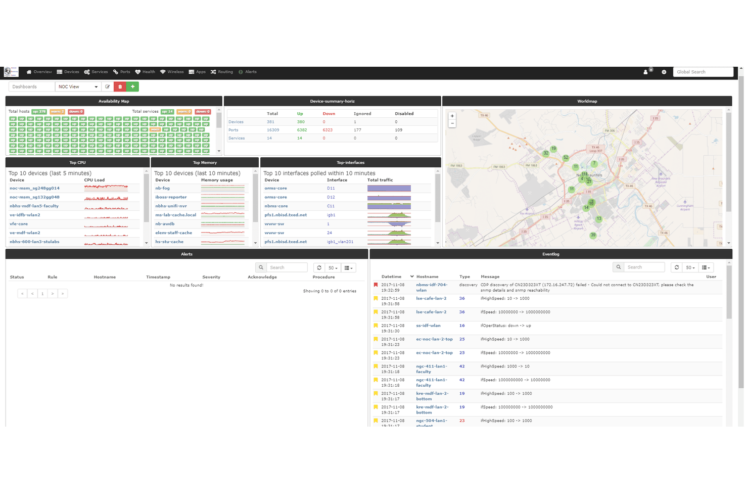 LibreNMS screenshot - 10 beste Zabbix-alternatieven beoordeeld in 2026
