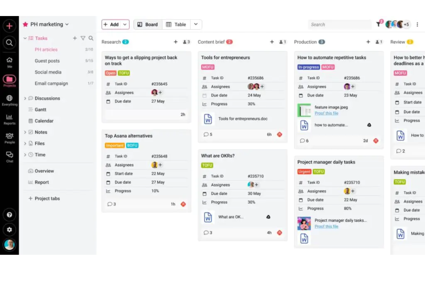 ProofHub screenshot - 10 Beste alternatieven voor monday.com beoordeeld in 2026