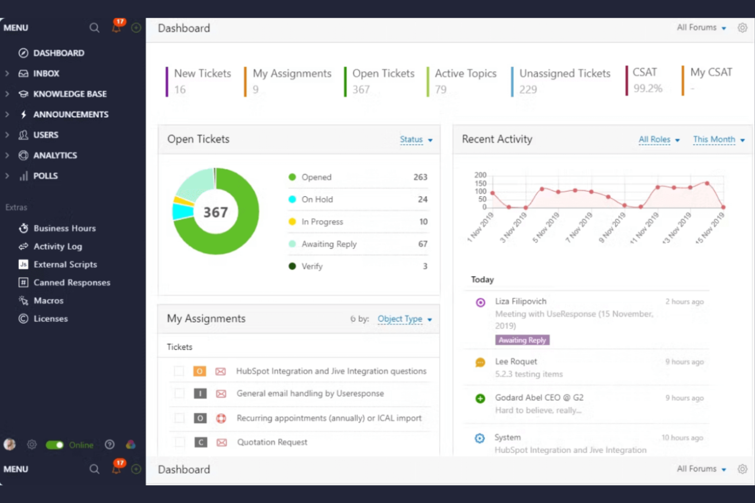 UseResponse screenshot - 10 beste helpdesksoftware voor ondernemingen beoordeeld in 2026