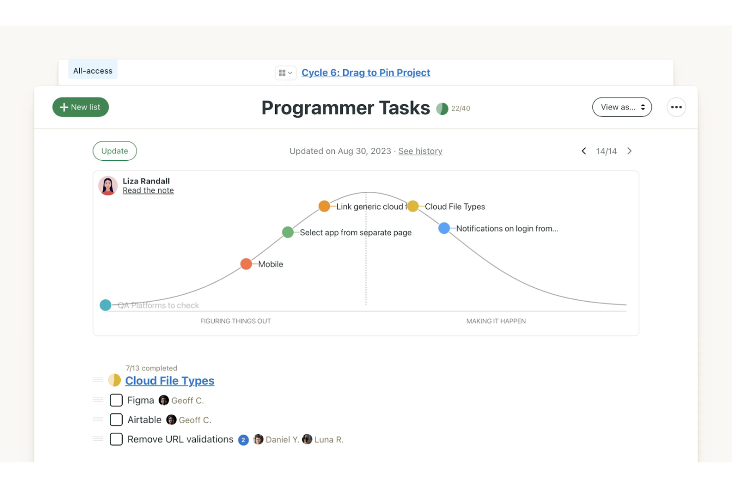 Basecamp screenshot - 10 Beste alternatieven voor monday.com beoordeeld in 2026