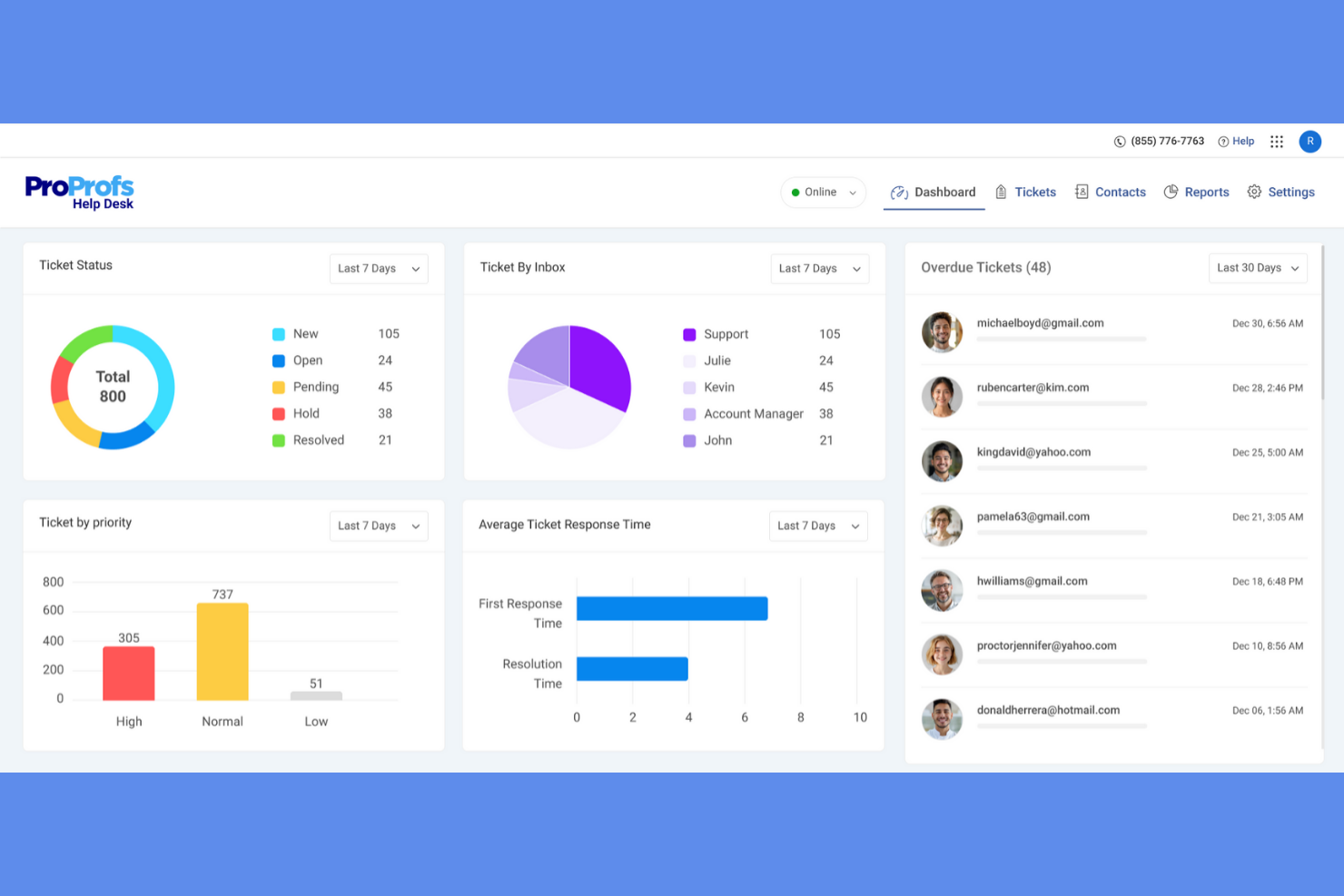 ProProfs Help Desk screenshot - 10 beste helpdesksoftware voor ondernemingen beoordeeld in 2026