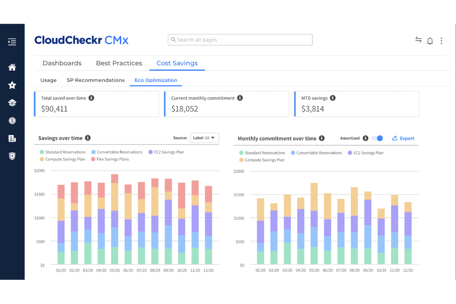 CloudCheckr screenshot - 10 beste tools voor cloudkostenbeheer beoordeeld in 2026