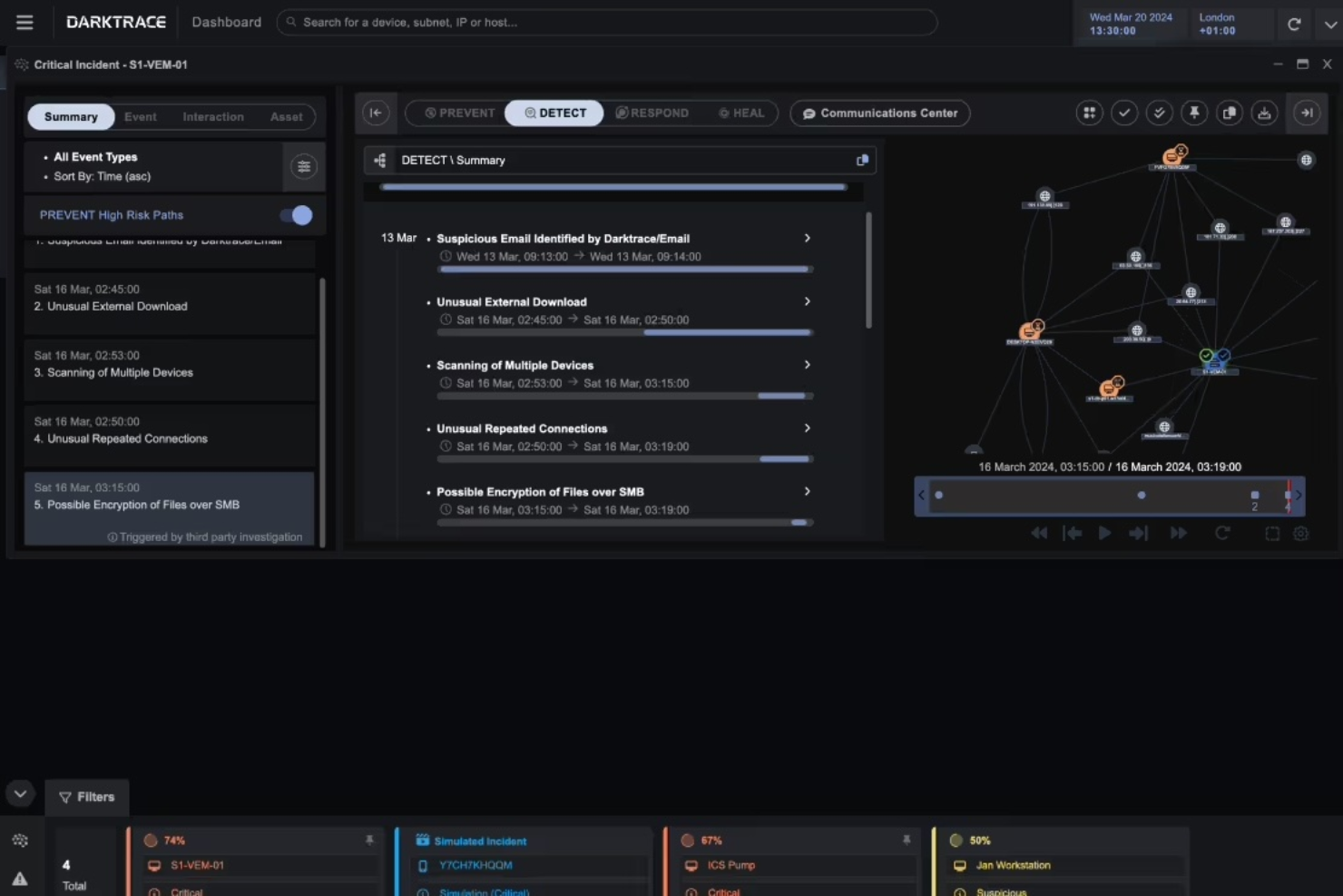 Darktrace screenshot - 10 beste AI-netwerkmonitoringtools beoordeeld in 2026