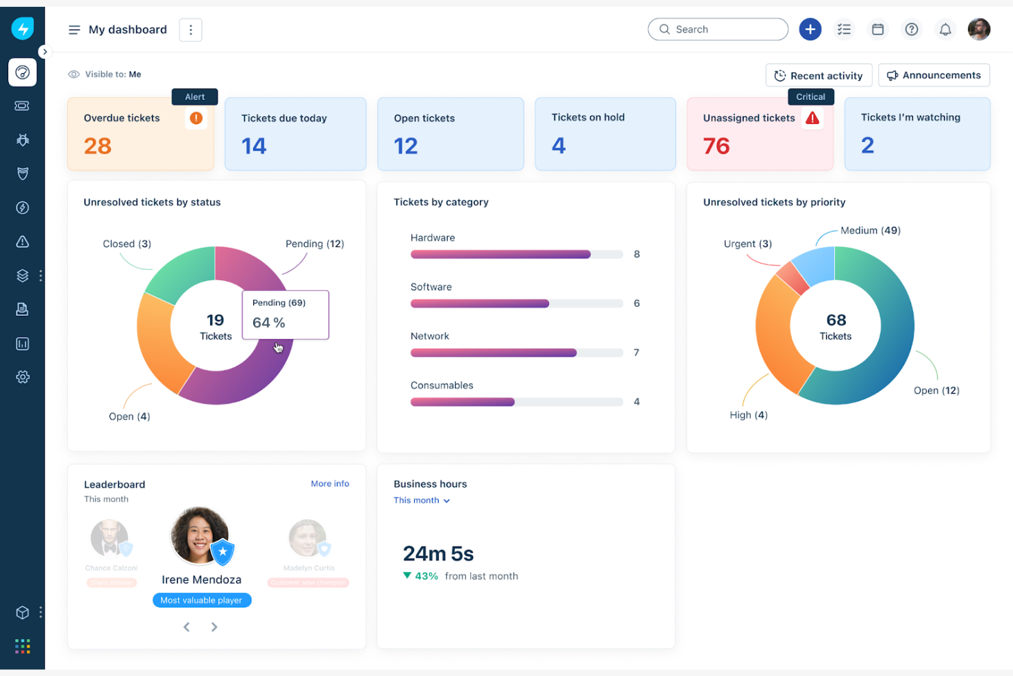 Freshservice screenshot - 10 beste software voor servicemanagement beoordeeld in 2026