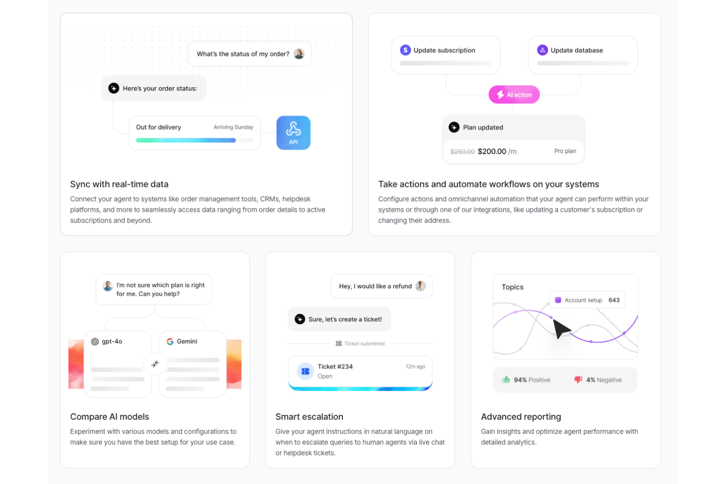 Chatbase screenshot - 10 beste helpdesksoftware voor kleine bedrijven beoordeeld in 2026