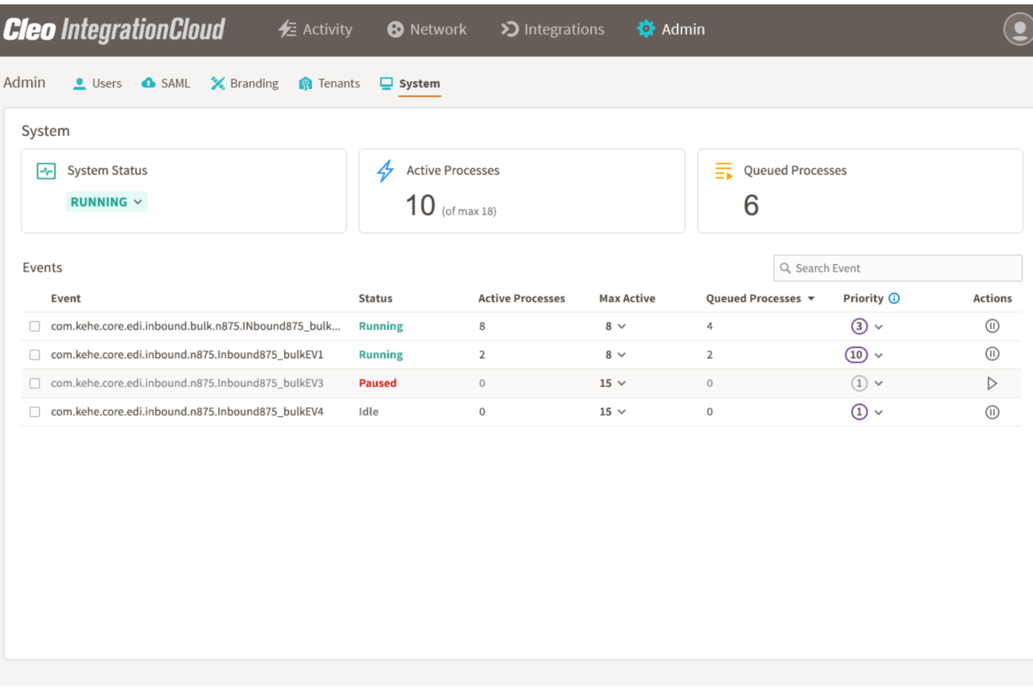 Cleo Integration Cloud screenshot - 10 beste EDI-software beoordeeld in 2026