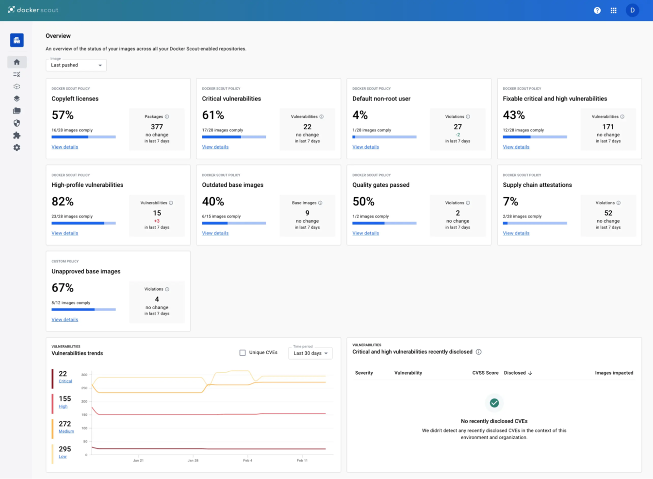 Docker screenshot - 10 beste DevOps-levenscyclustools beoordeeld in 2026