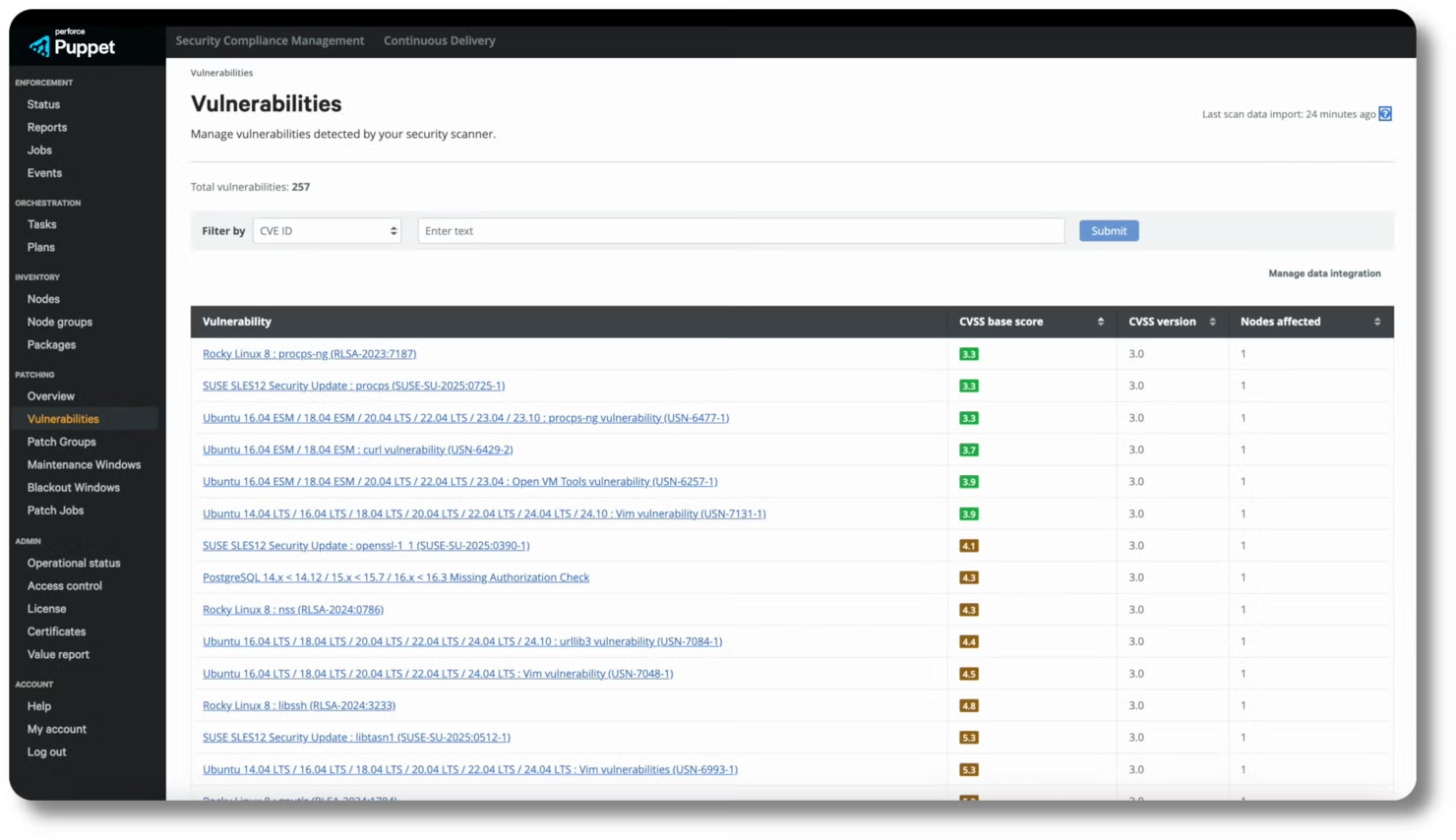 Puppet screenshot - 10 beste DevOps-levenscyclustools beoordeeld in 2026