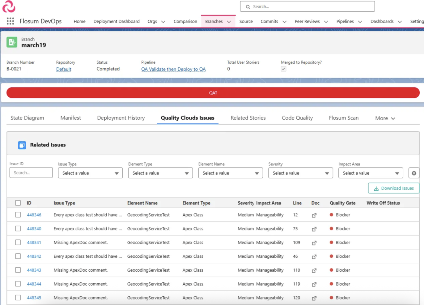 Flosum screenshot - 10 beste Salesforce DevOps-tools beoordeeld in 2026