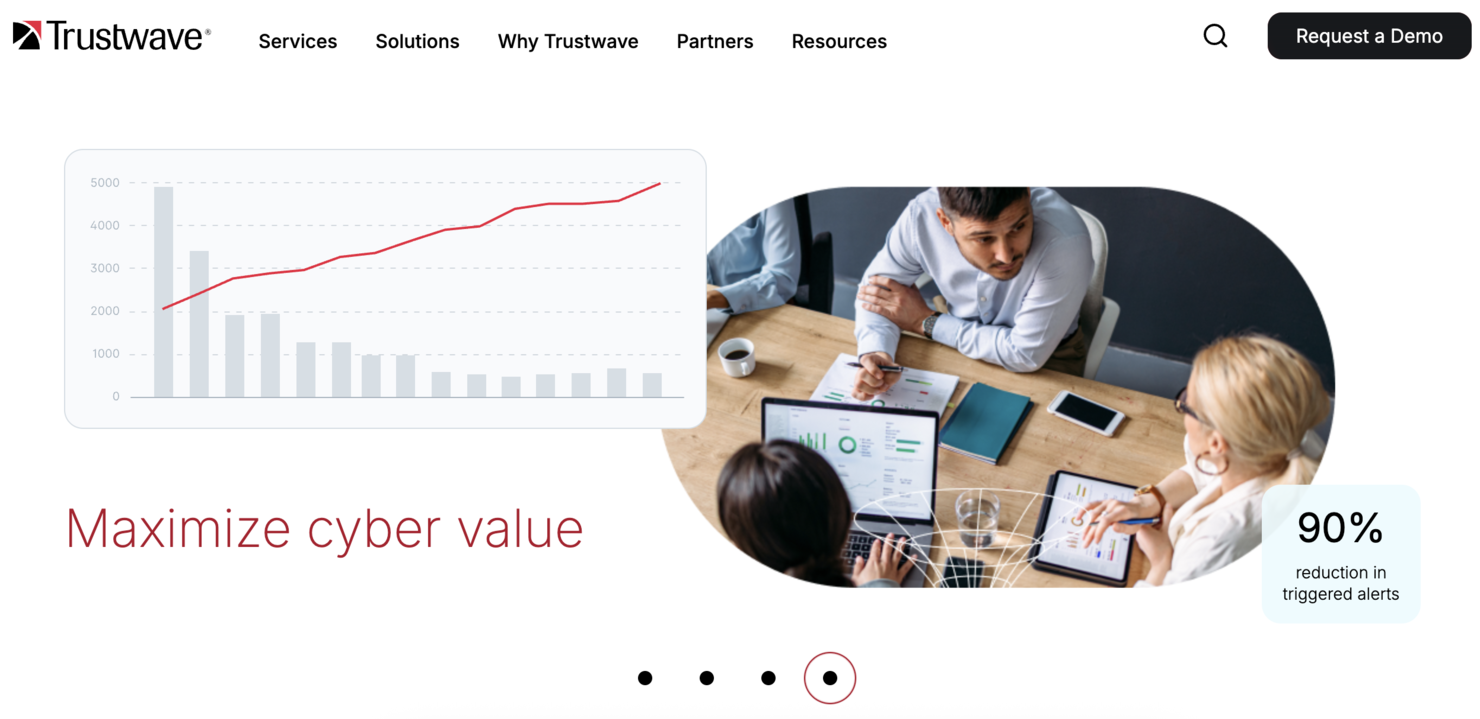 Trustwave screenshot - 10 beste cyberincidentresponsediensten beoordeeld in 2026