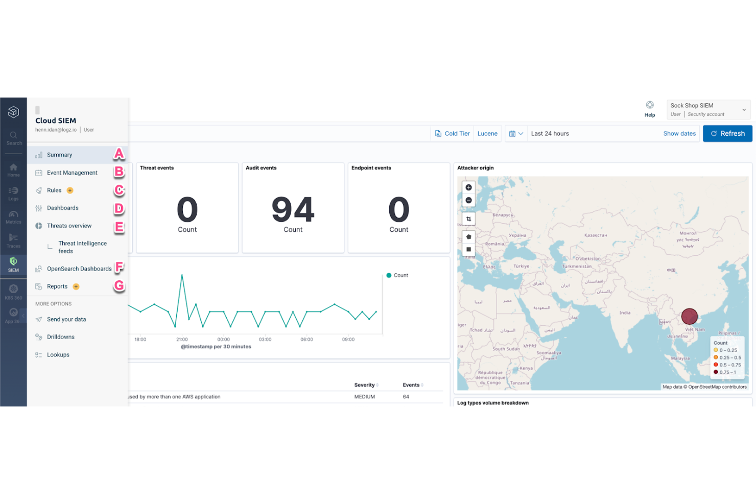 Logz.io screenshot - 10 Beste tools voor data-observeerbaarheid beoordeeld in 2026