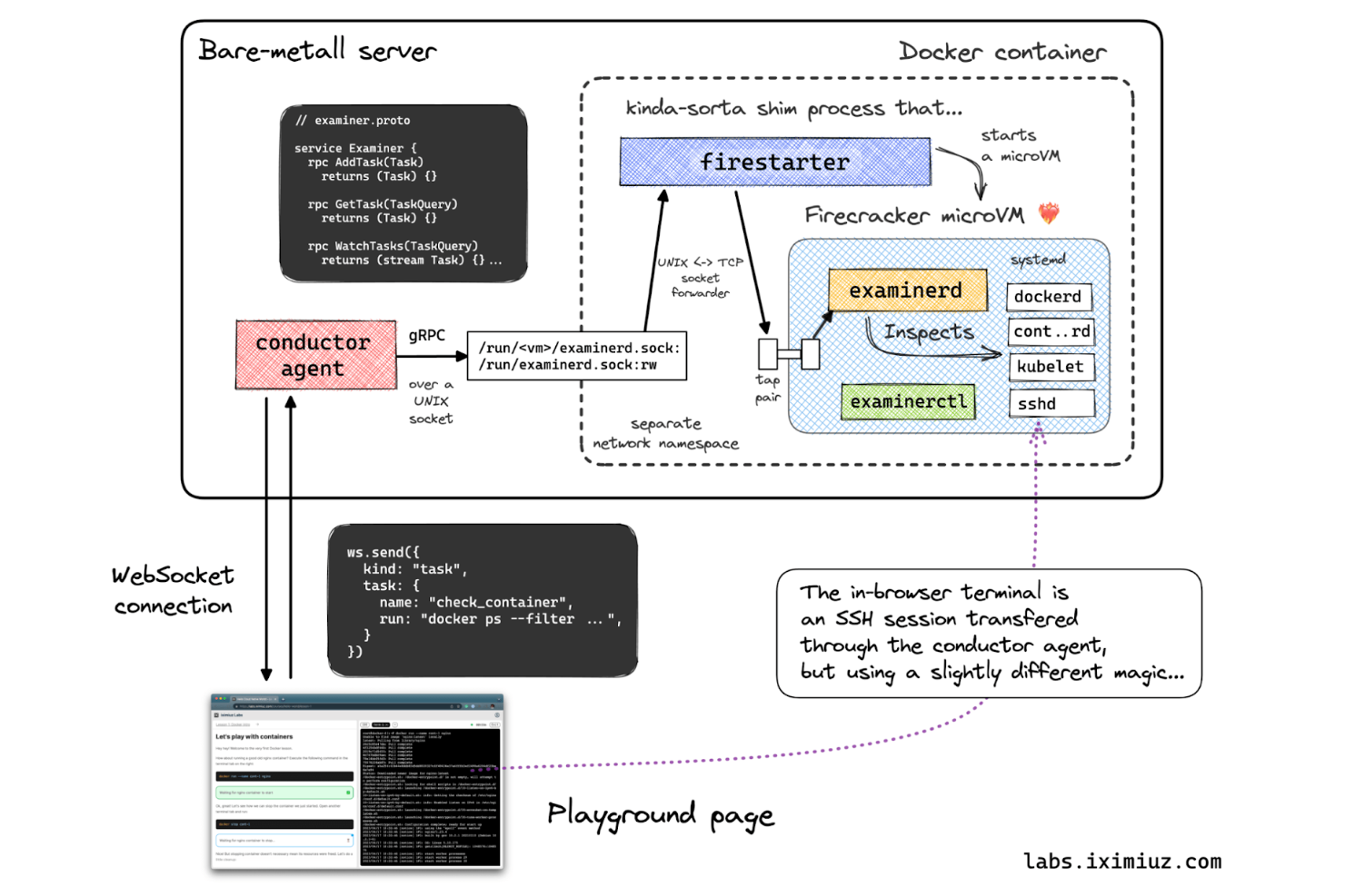 Firecracker screenshot - 10 beste Docker-alternatieven beoordeeld in 2026