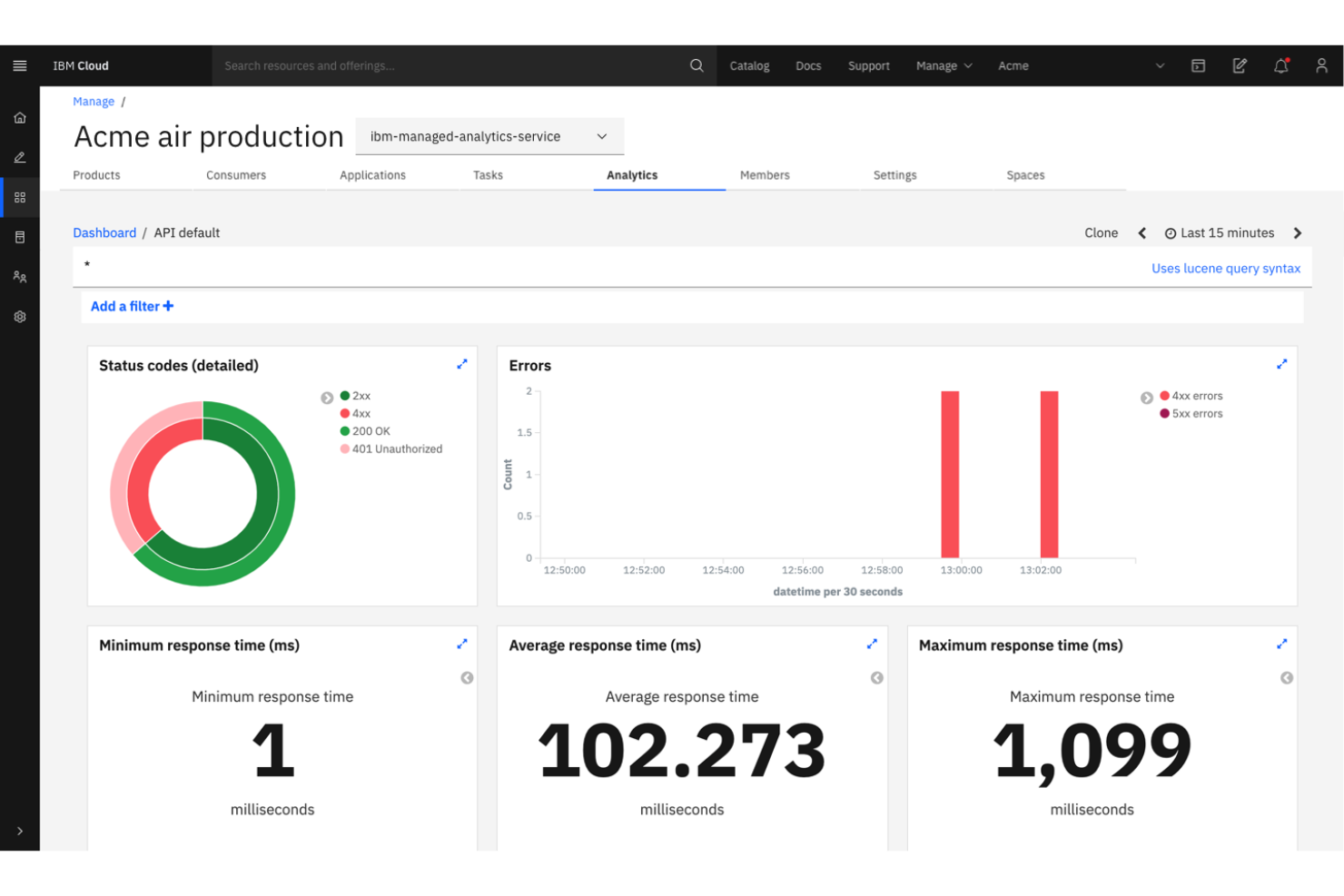 IBM API Connect screenshot - 10 beste API-integratietools beoordeeld in 2026