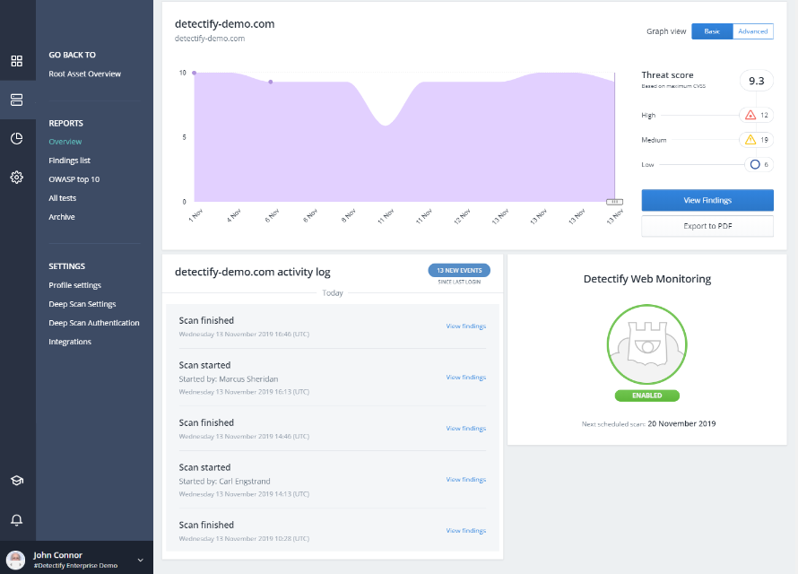 Detectify screenshot - Perfecte bescherming: de 10 beste websitebeveiligingssoftware in 2026