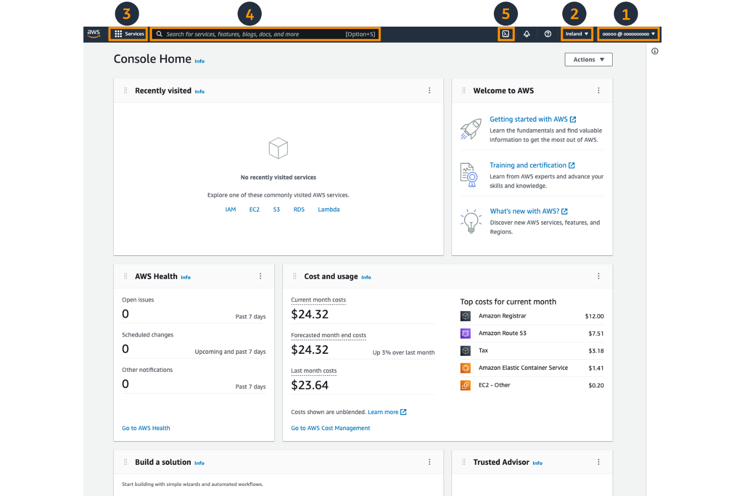 Amazon Web Services (AWS) screenshot - 10 Beste privécloud-aanbieders voor veilige bedrijven 2026