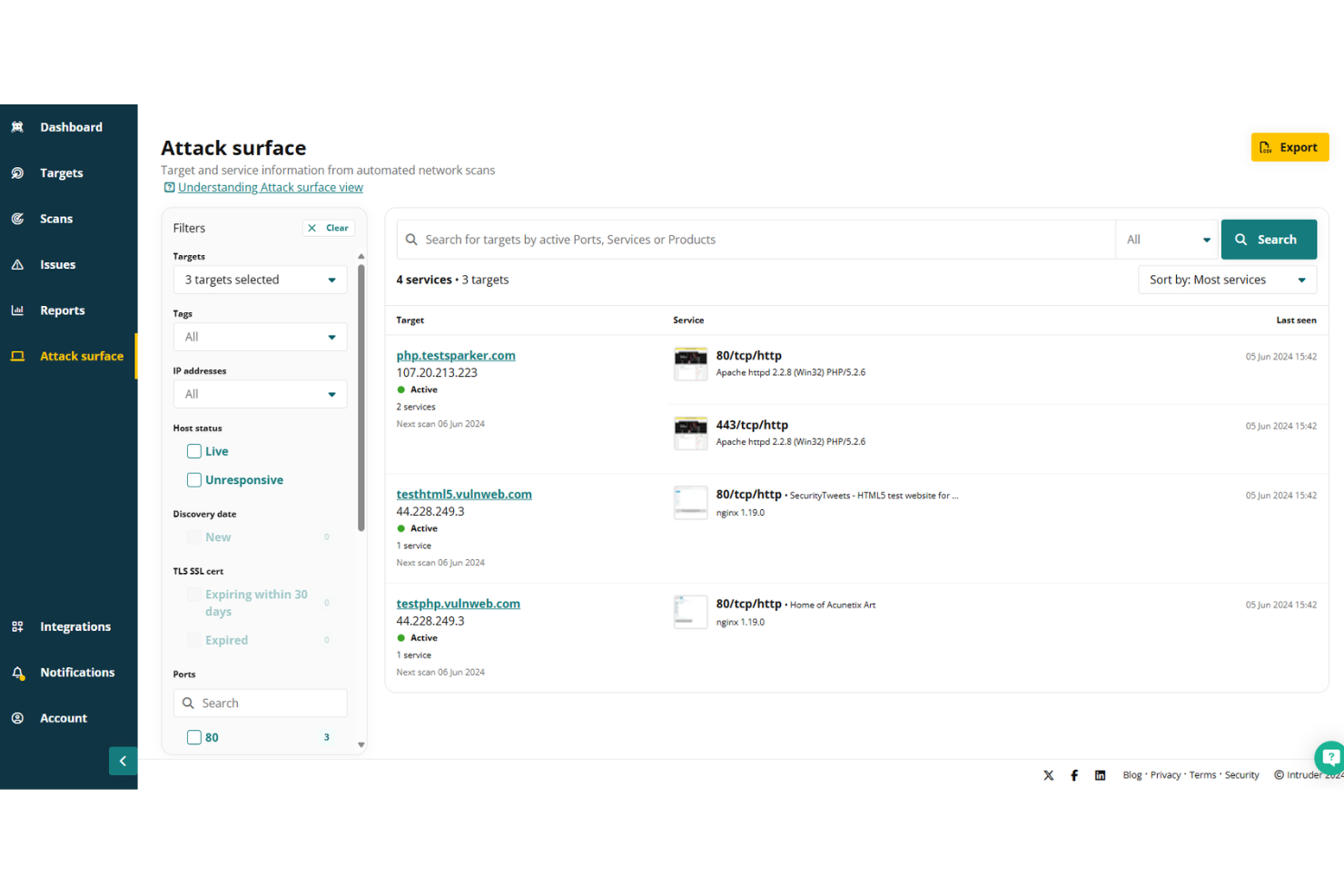Intruder screenshot - 10 beste hulpprogramma’s voor kwetsbaarheidsbeheer beoordeeld in 2026