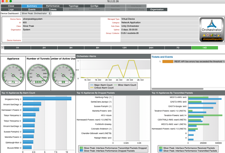 Silver Peak screenshot - 10 beste leveranciers van WAN-optimalisatie beoordeeld in 2026
