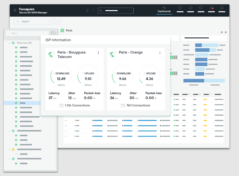 FlexEdge Secure SD-WAN screenshot - 10 beste leveranciers van WAN-optimalisatie beoordeeld in 2026