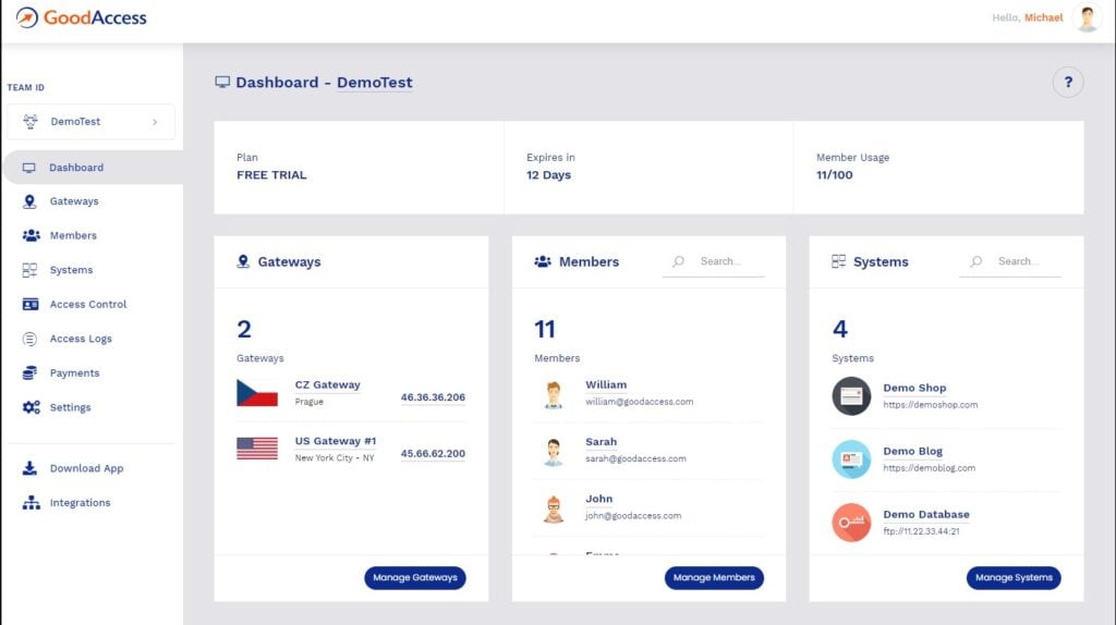 GoodAccess screenshot - Gids voor de 10 beste VPN-software van 2026