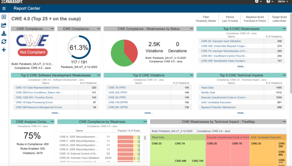 Parasoft JTest screenshot - 10 beste tools voor statische beveiligingstests van applicaties in 2026