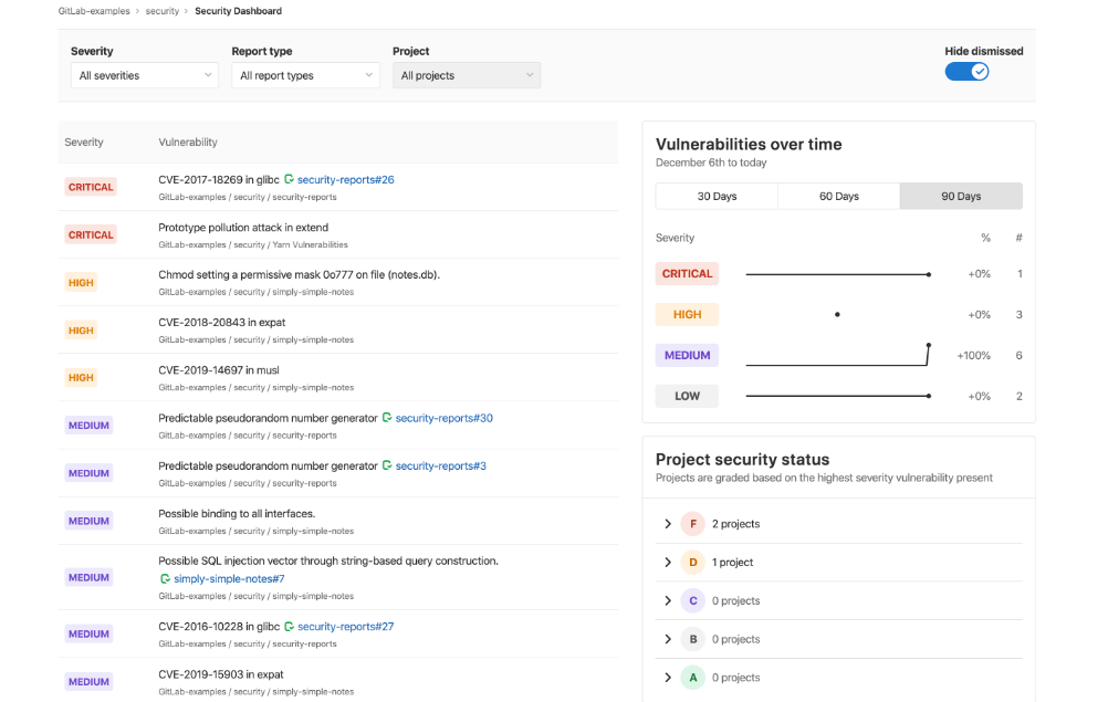 GitLab screenshot - 10 beste tools voor statische beveiligingstests van applicaties in 2026
