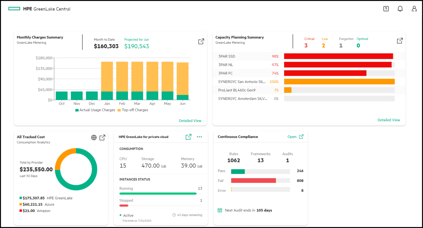 HPE GreenLake screenshot - 10 Beste VDI-oplossingen van 2026