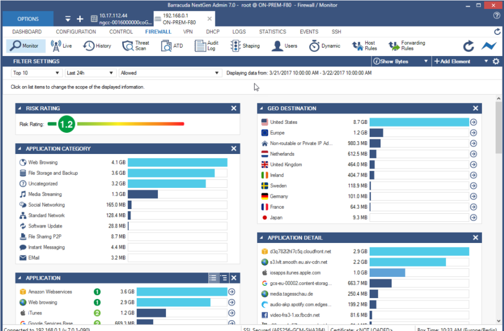 Barracuda CloudGen Firewall screenshot - 10 beste software voor geïntegreerd dreigingsbeheer in 2026