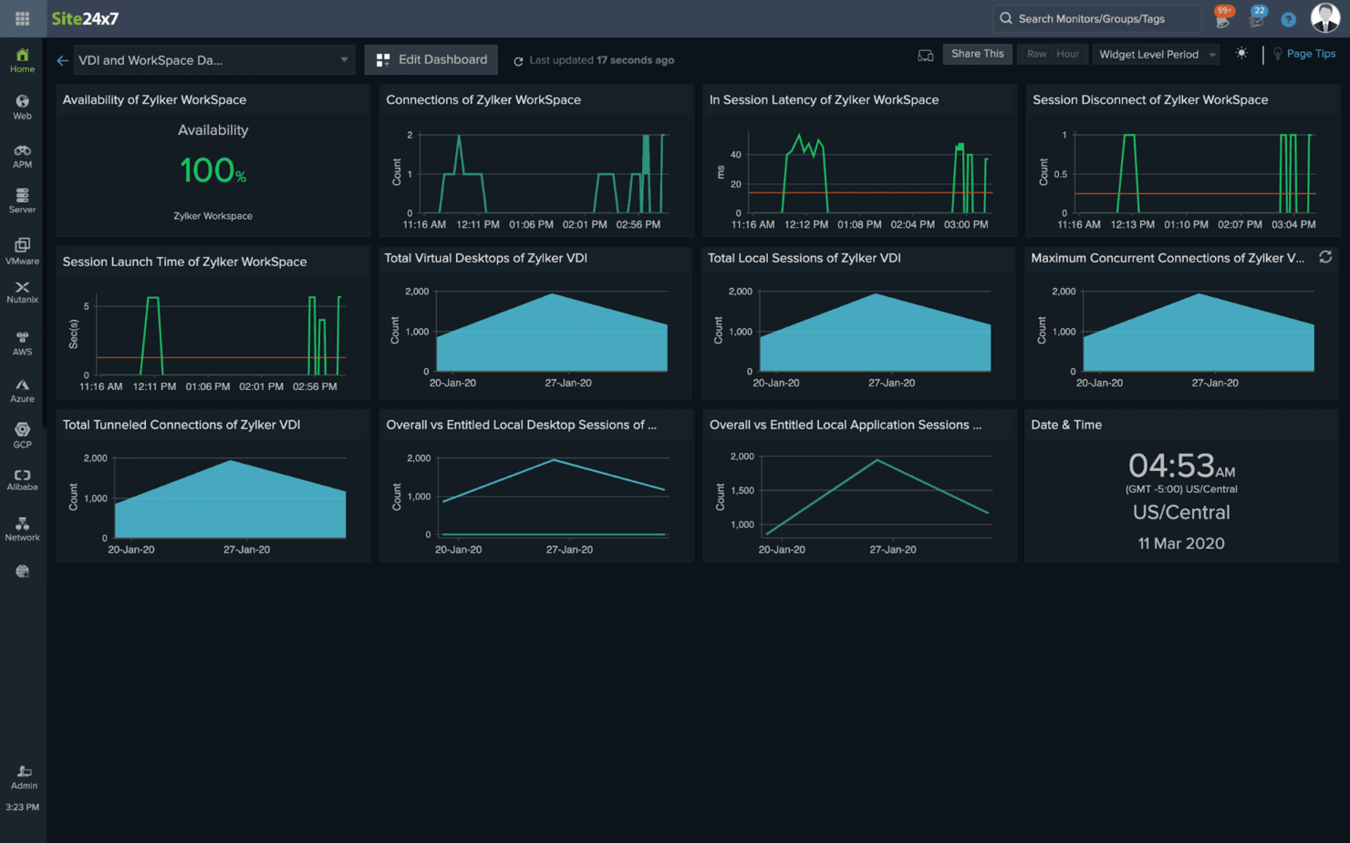 Amazon WorkSpaces screenshot - 10 Beste VDI-oplossingen van 2026