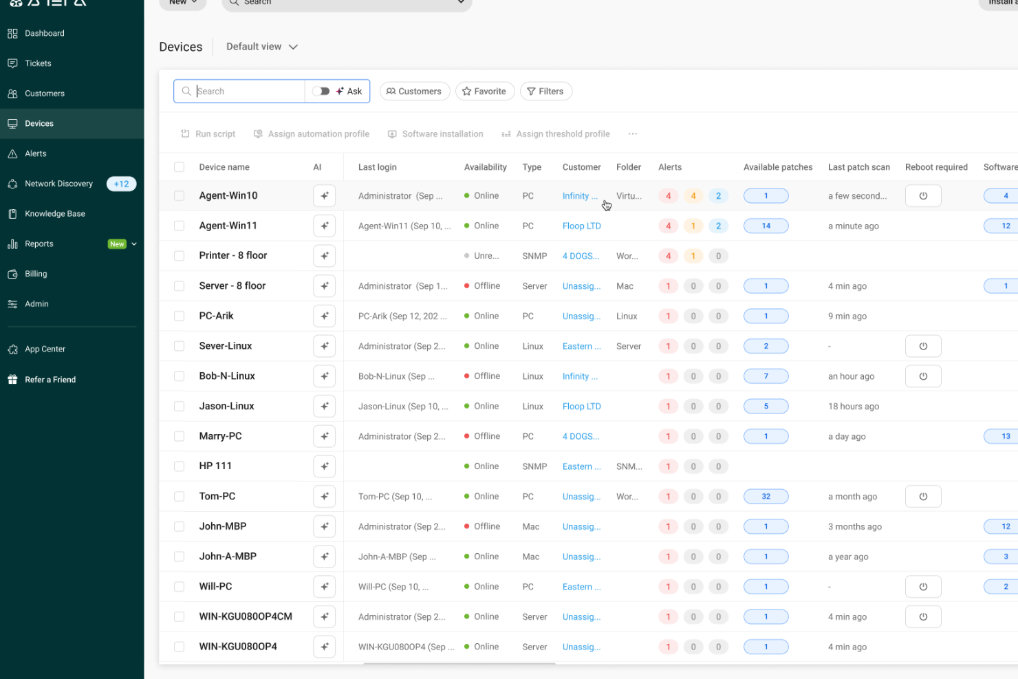 Atera screenshot - 10 beste tools voor systeemmonitoring, beoordeeld in 2026