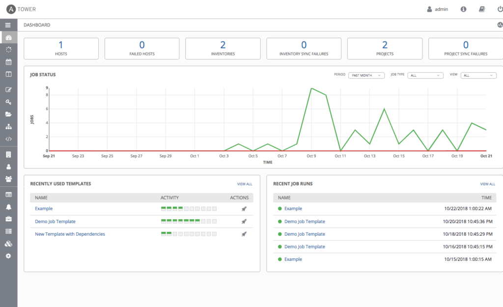 Ansible screenshot - Top 10 beste software voor systeembeheer van 2026
