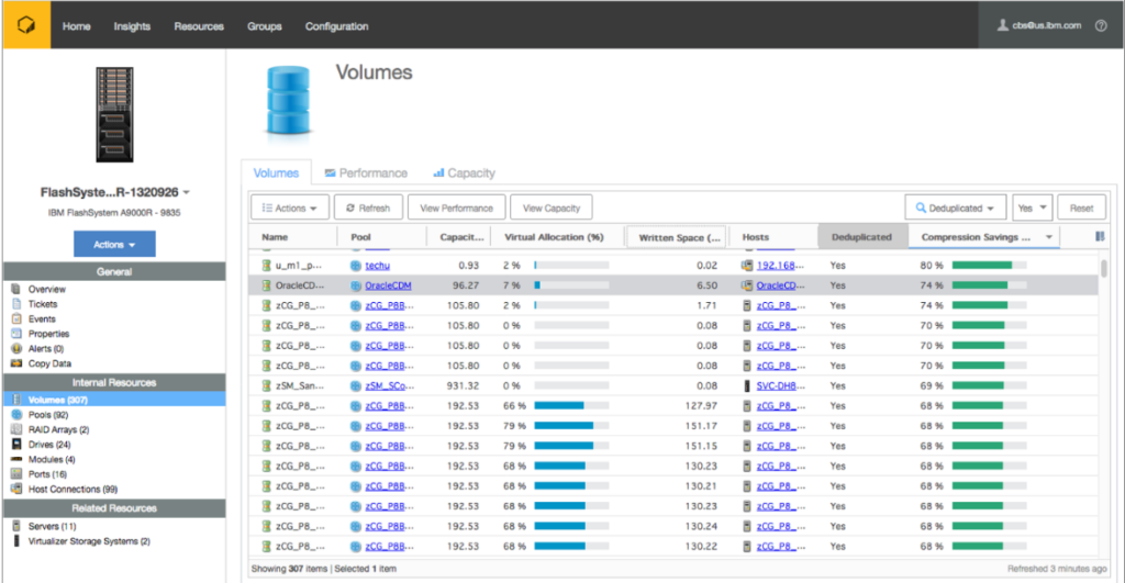 IBM Spectrum Storage Suite screenshot - 10 beste software voor opslagbeheer voor IT-teams in 2026